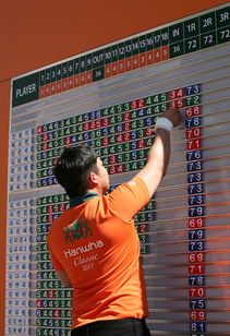 爱游戏综合娱乐-世界青少年拳击锦标赛年轻力量崭露头角，青少年拳击冠军